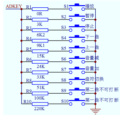 N9200B MP3語音芯片ic在助眠耳機(jī)產(chǎn)品的方案設(shè)計(jì)應(yīng)用