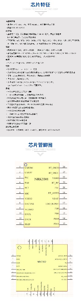 NRK330x語音模塊