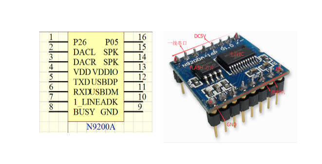 九芯N9200A語音MP3模塊管腳圖