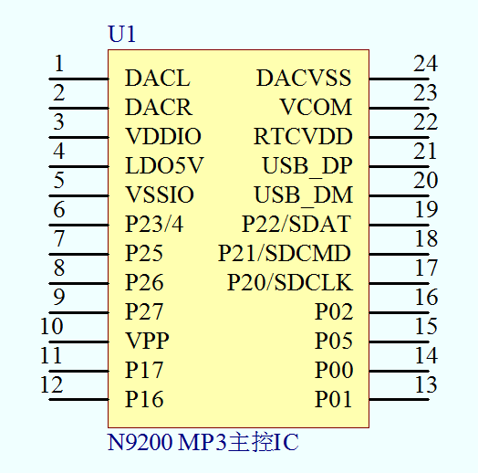 九芯N9200 MP3解碼芯片管腳