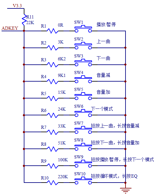 N930x系列MP3解碼芯片ADKEY按鍵控制參考圖